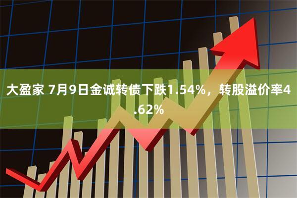 大盈家 7月9日金诚转债下跌1.54%，转股溢价率4.62%