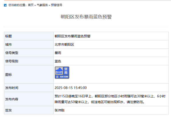 财富配资 北京朝阳区15日15时45分发布暴雨蓝色预警