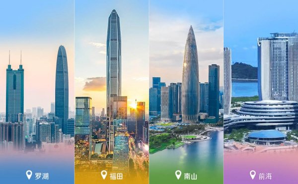 卓信宝 45年，深圳城市“封面”迭代